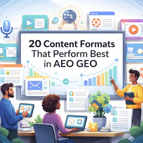 Content Formats That Perform Best in AEO GEO
